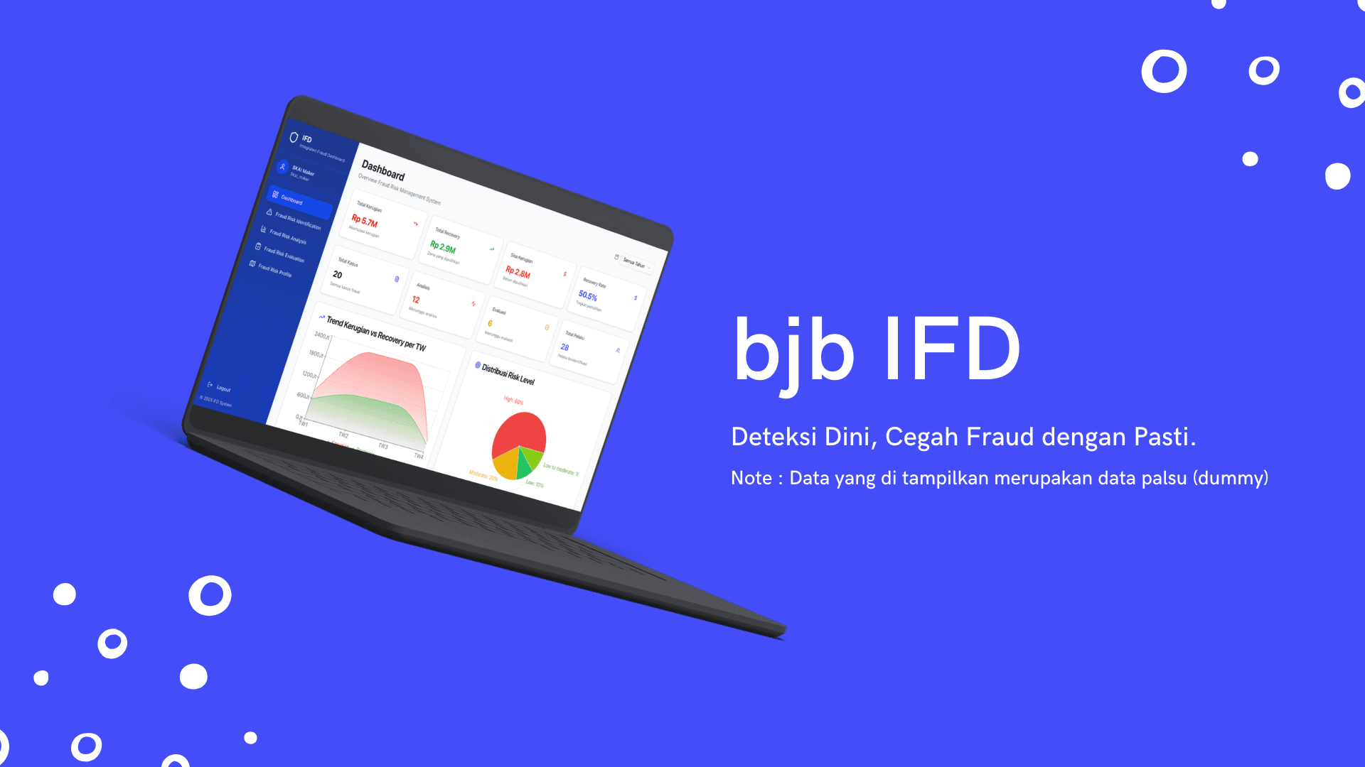 Integrated Fraud Dashboard